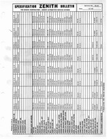 Zenith Carb Specifications 055.jpg